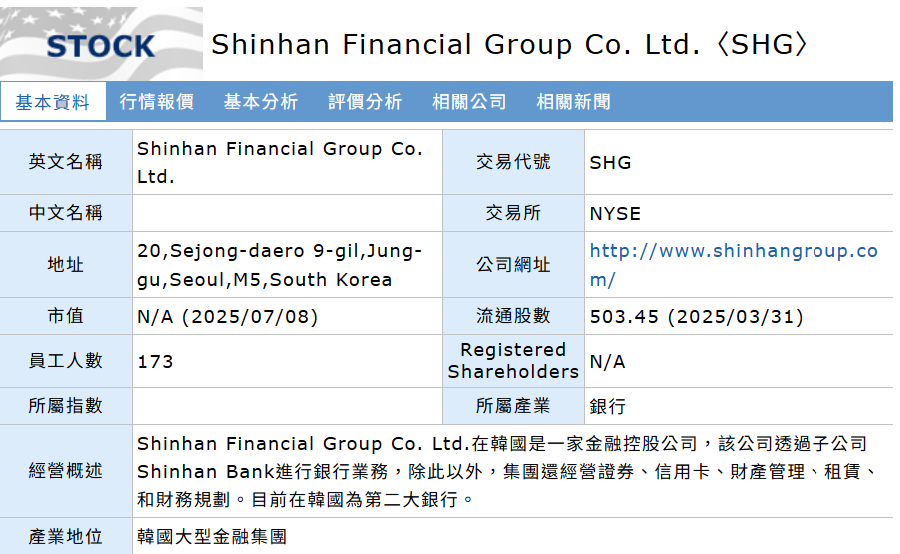 Jason的投資學習與持股分享 - 頁 3 267e75f6f704a97d8b2ff364afbeb9e4