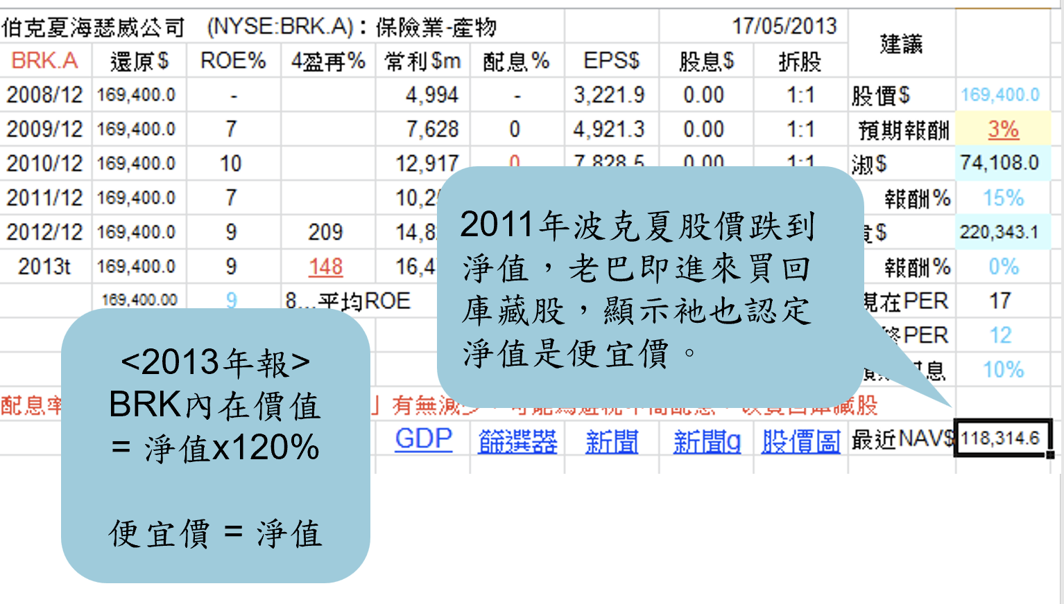 巴菲特班講稿 - 頁 4 0V4JSLS
