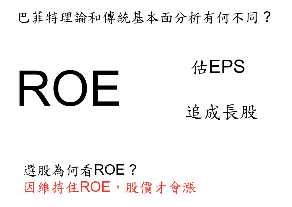巴菲特班講稿 0bxyY6R