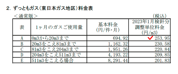 9531 TKGSY 8037 8088 8097 8133... 氣 日 0dgE7Gn