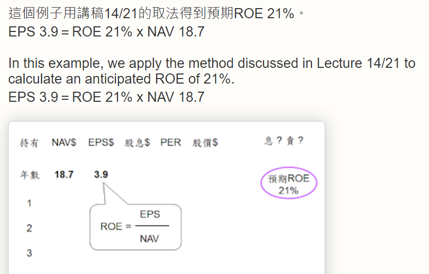 讀講稿心得與發問 - 頁 4 0gA7OFV