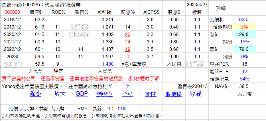 fishlike的中港持股 14cMQNK