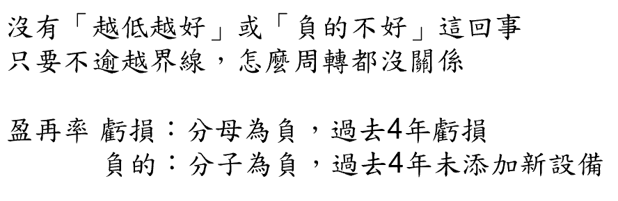 巴菲特班講稿 - 頁 2 1NmUYJq
