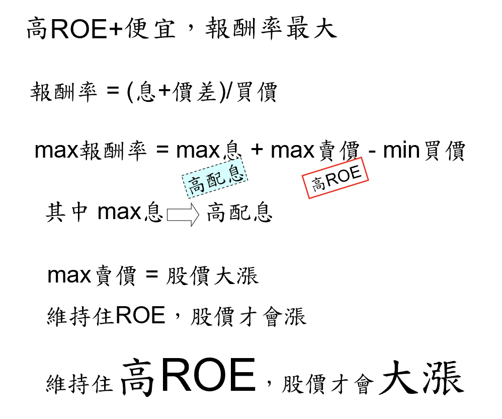 巴菲特班講稿 1z4X4e4