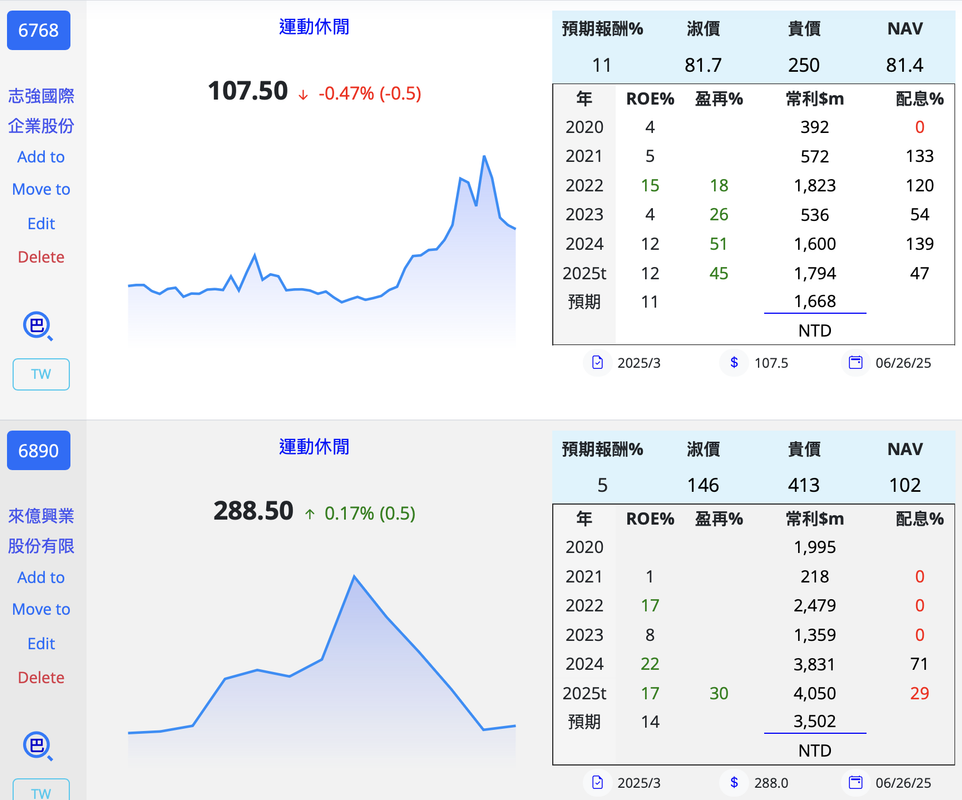 NKE ADDYY ASCCY UA 豐泰 寶成... 鞋 2025-06-27-11-45-16