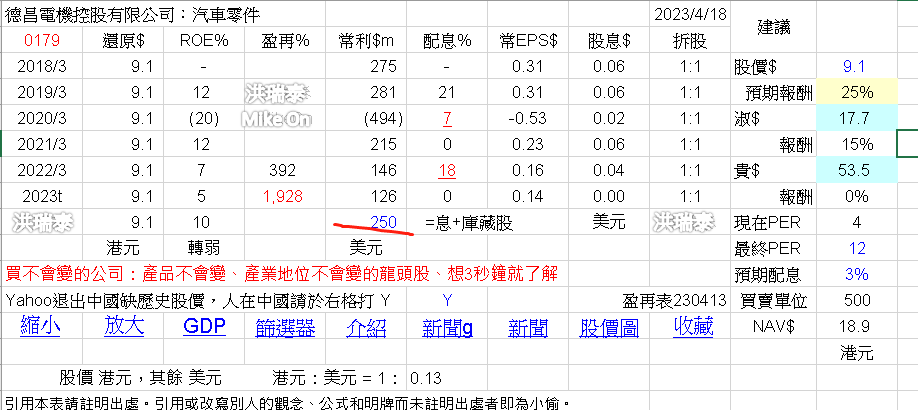 fishlike的中港持股 24j44z8