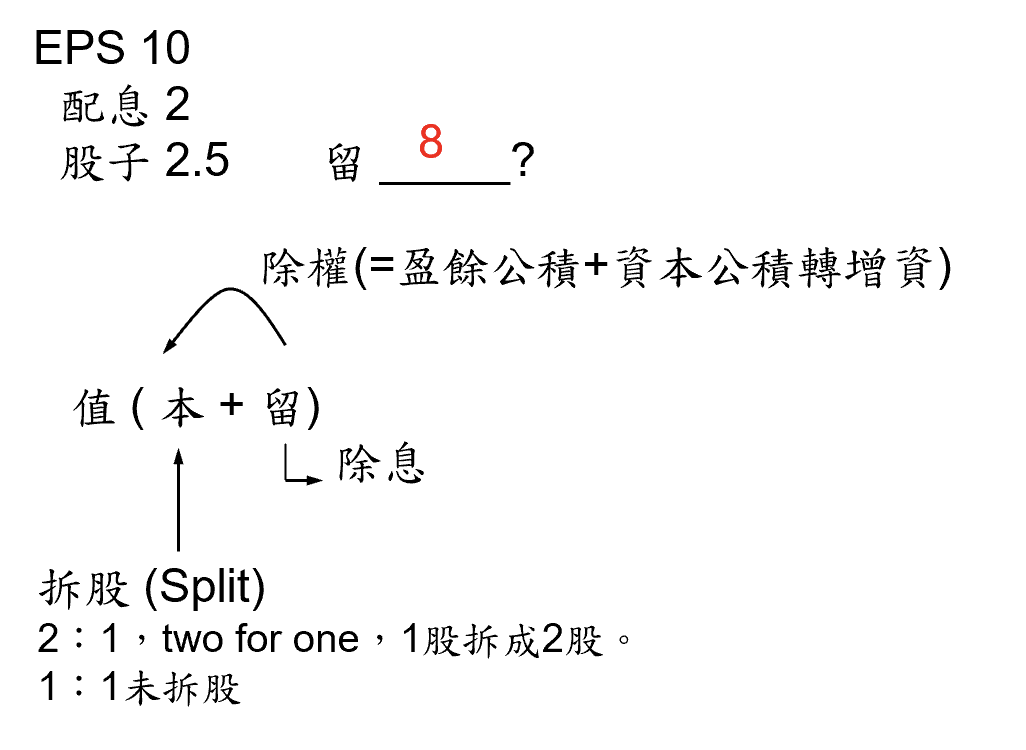 巴菲特班講稿 2OHDE9z
