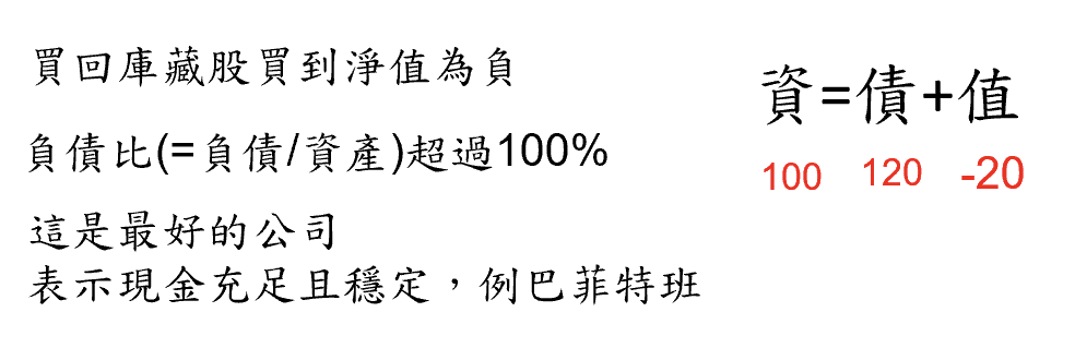 巴菲特班講稿 2nzaM6U