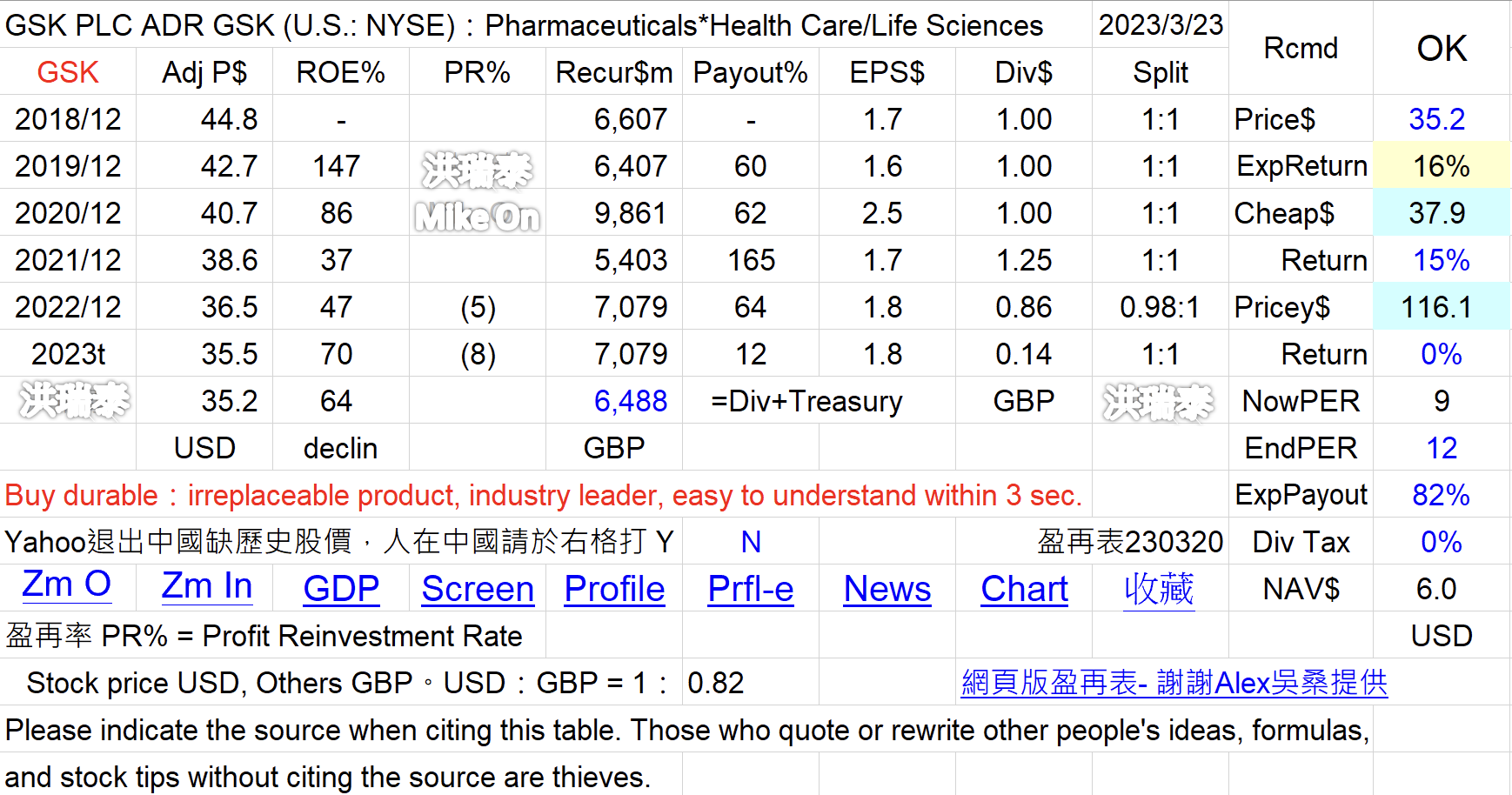 GSK HLN 藥 英 2sbRtF2
