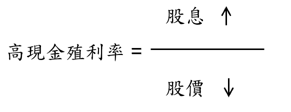 巴菲特班講稿 2zIaqWK