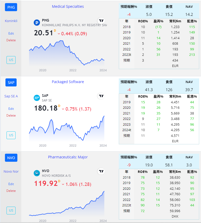 Cwater持股分享 3AIj47w