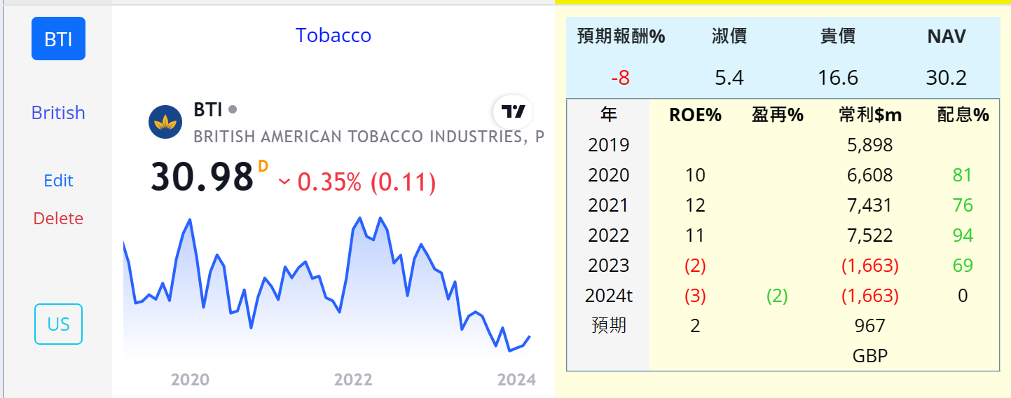Rickie的美股持股分享 - 頁 2 3hkpoVy