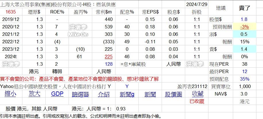 fishlike的中港持股 - 頁 3 3ij6E3s