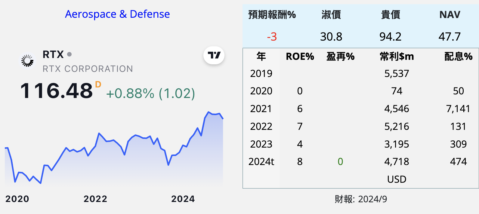 軍工 美歐 4HFzjKF