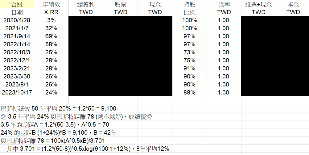 Curry持股分享 - 頁 2 4ZIPRQ6