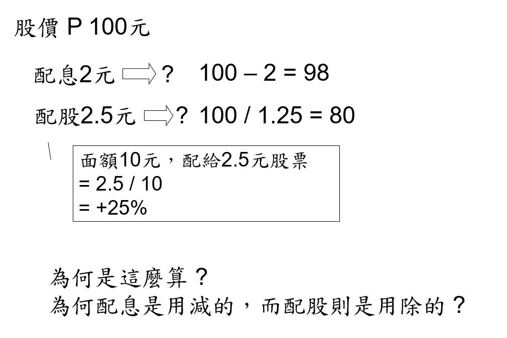 巴菲特班講稿 4jnjD5v