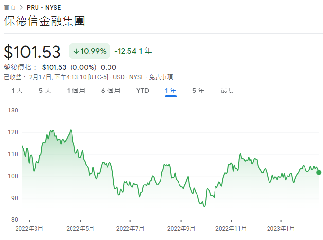 保險 美 4pJ2vQZ