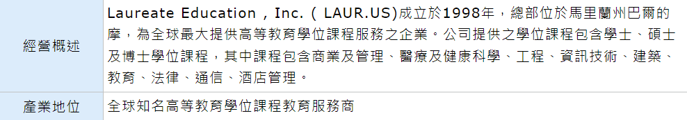 ATGE LOPE LAUR PRDO STRA 教 美 5FQ9A01