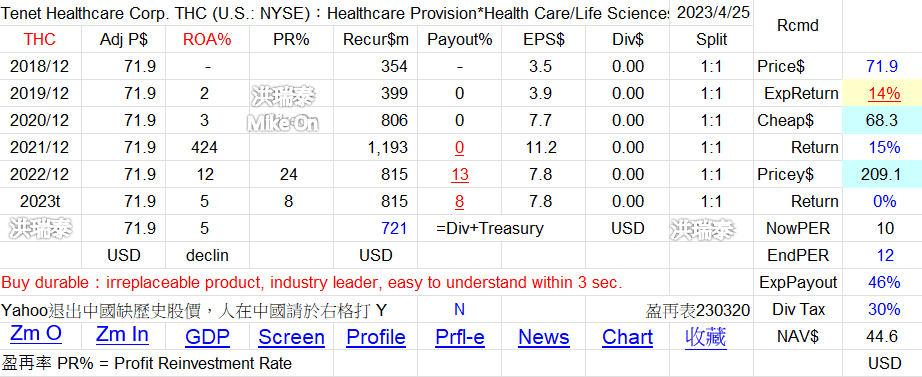 HCA THC EHC UHS SEM MOH MD... 醫院 美 6AWhtpz