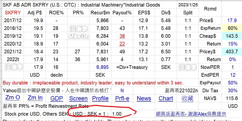 Excel版盈再表250722：匯率 6rZad2I