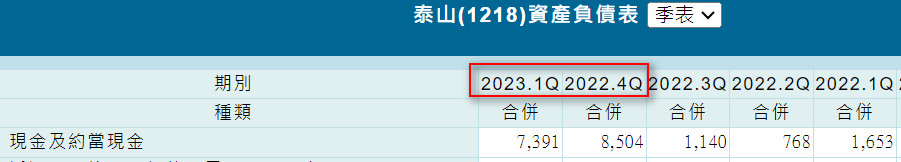 Excel版盈再表250722：匯率 - 頁 5 7XhDiYv