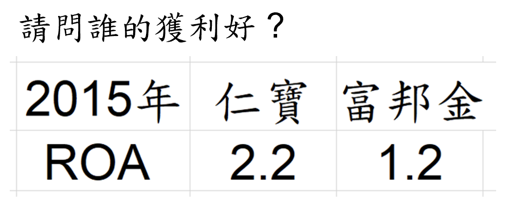 巴菲特班講稿 - 頁 3 7kukMYC