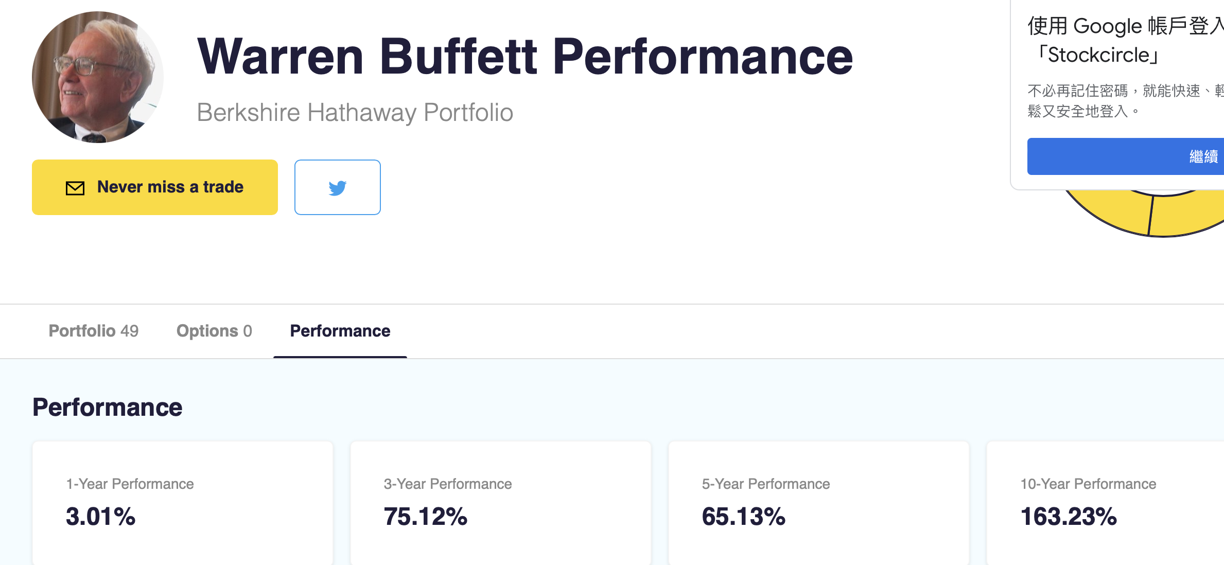 基金 投信 ETF 7opRzXD