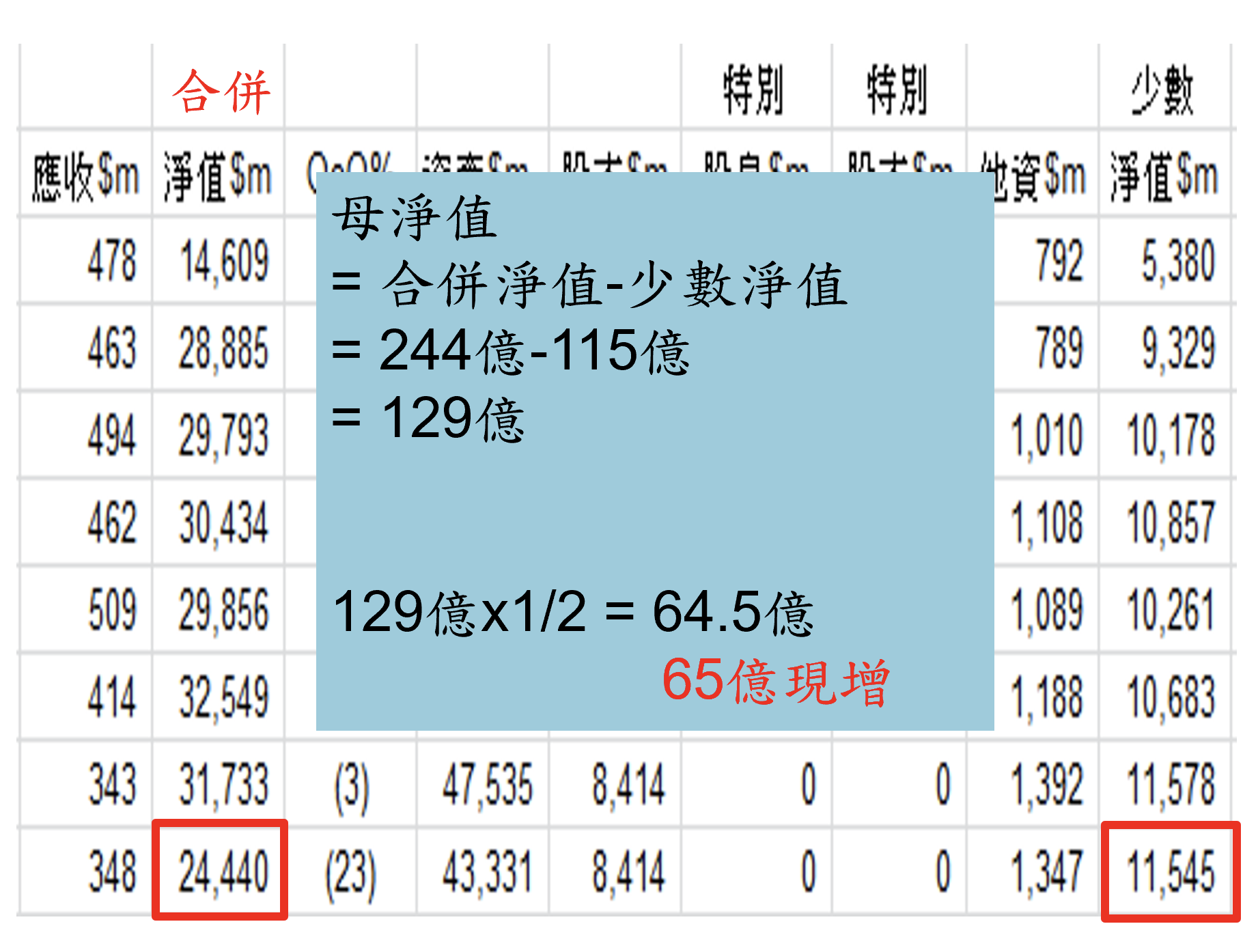 巴菲特班講稿 82Nksi1