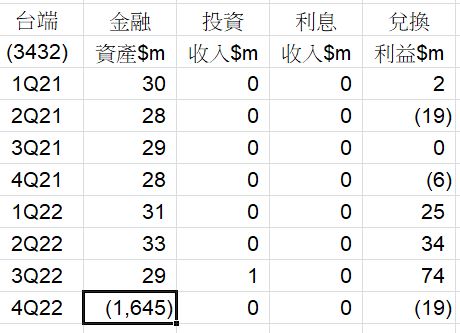 地雷股 8FO0jd6