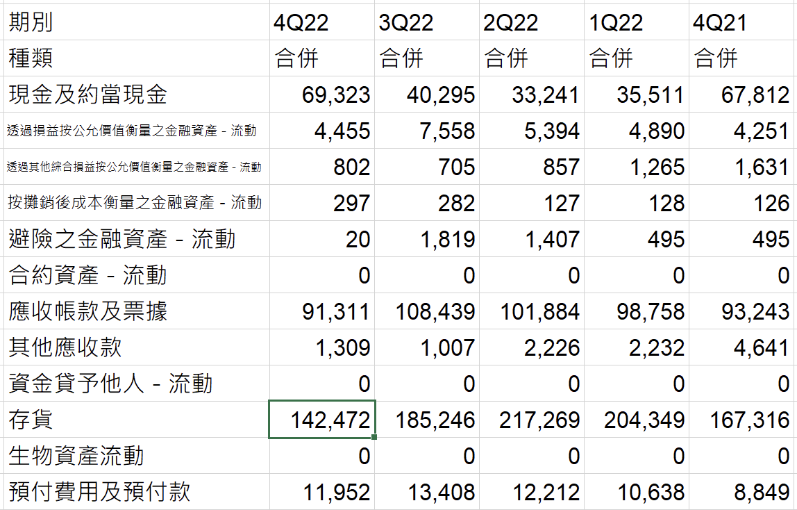 2357 華碩 電腦 台 8bDfemy