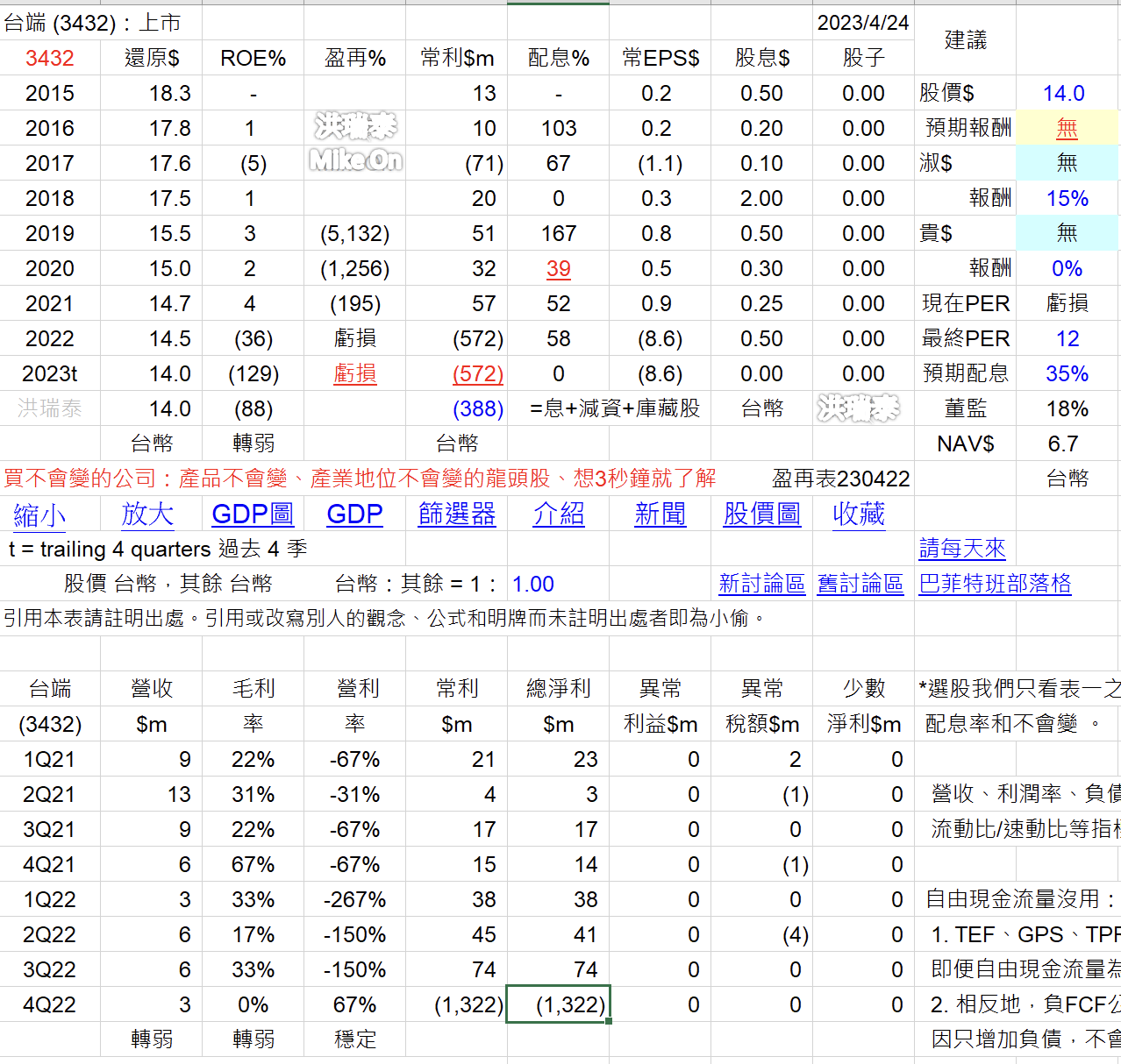 地雷股 8ky96mC