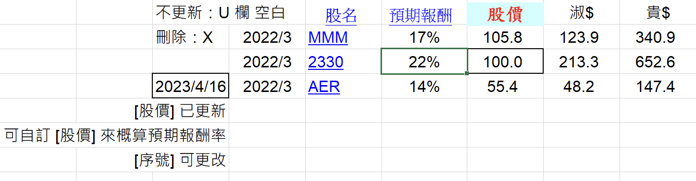 Excel版盈再表250722：匯率 - 頁 3 A0awSb0