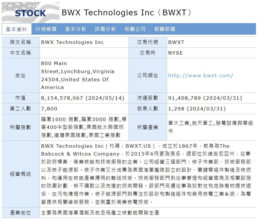 軍工 美歐 B2wBTTm
