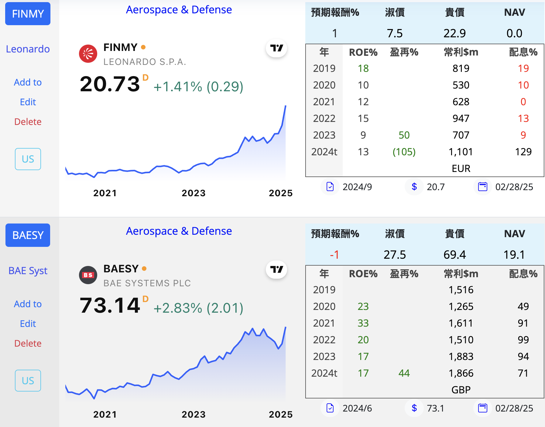 軍工 美歐 BFdyGuZ