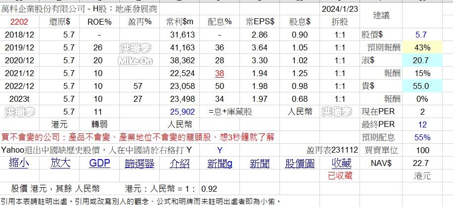 fishlike的中港持股 - 頁 2 BbjLVVf