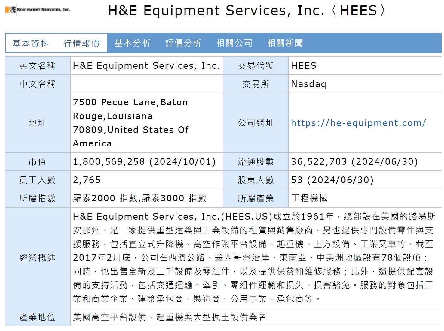 URI PRG HRI HEES 租賃 美 Bu2rz0B