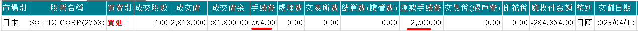 阿宏持股分享 - 頁 2 ByY4fv0