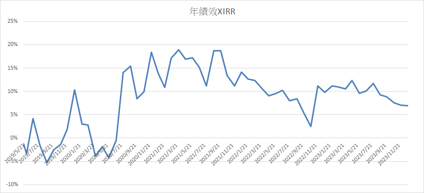 fishlike的中港持股 - 頁 2 CB61Csf