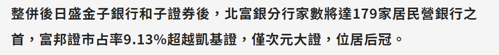 2881 富邦 2882 國泰 2891中信 2886 兆豐 金控 台 CLJSHMp
