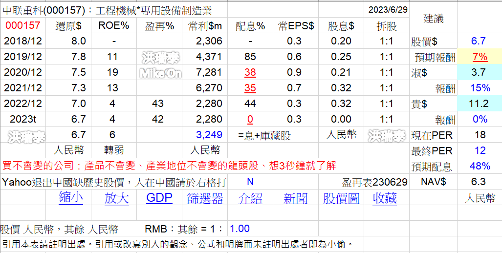CAT DE... 機械 D0XmoFF