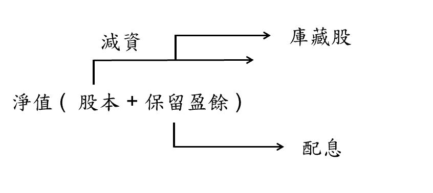 巴菲特班講稿 DcWh9BS