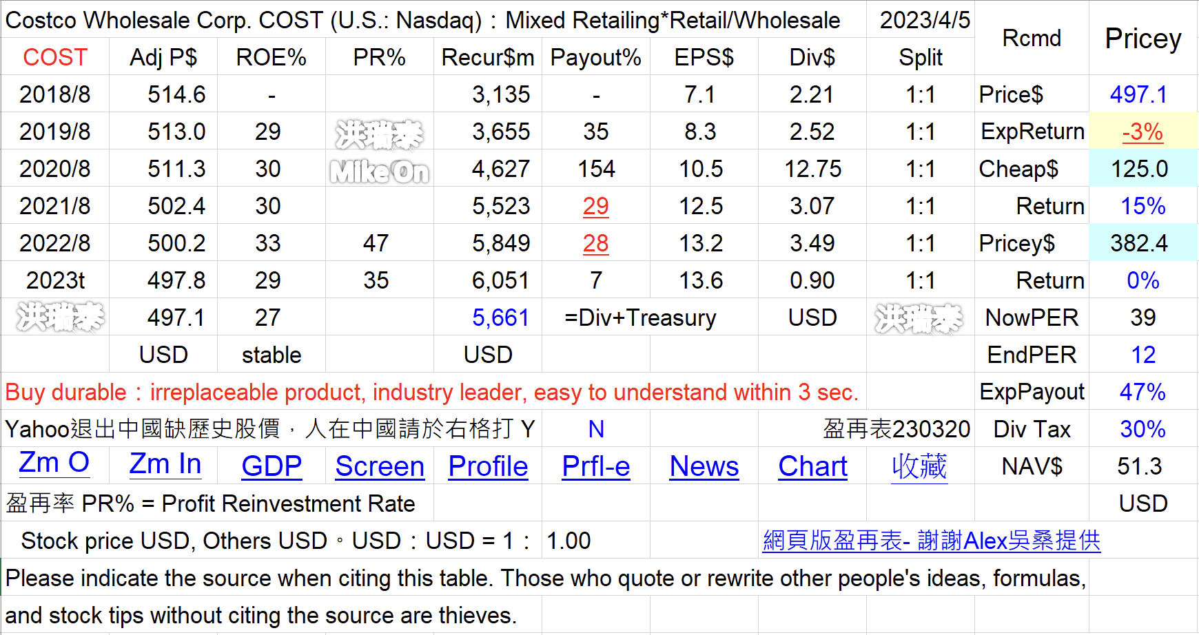 WMT COST BJ 商 美 DltxQAB