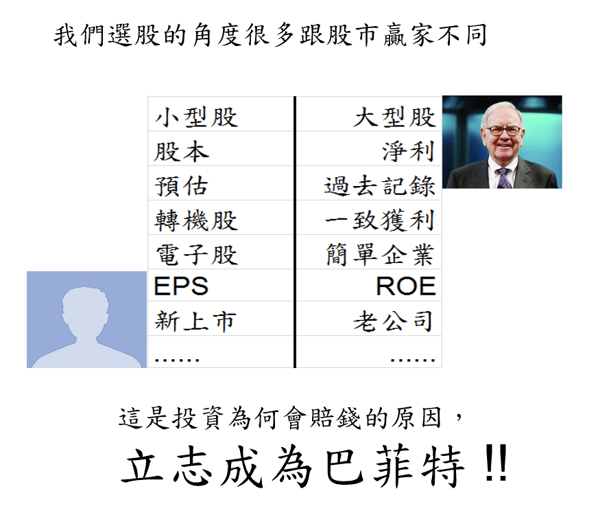 巴菲特班講稿 E5PuHWP