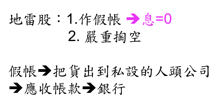 巴菲特班講稿 - 頁 2 F5eHSnL