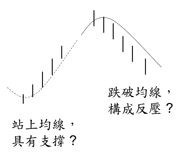 巴菲特班講稿 - 頁 6 F8iTljo