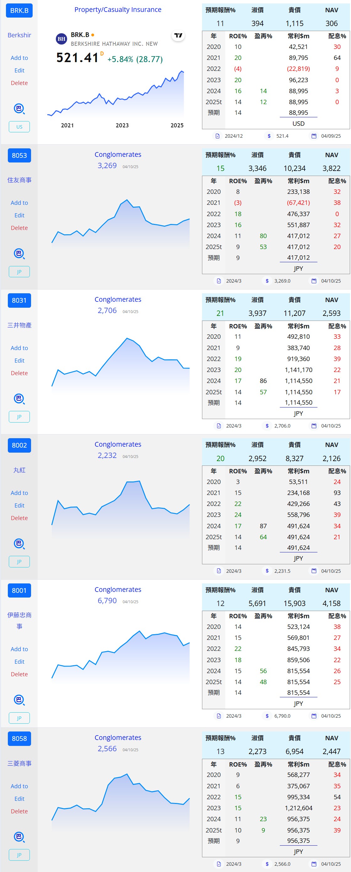 eva投資歷程與檢討 持股 - 頁 2 FTk5GQx