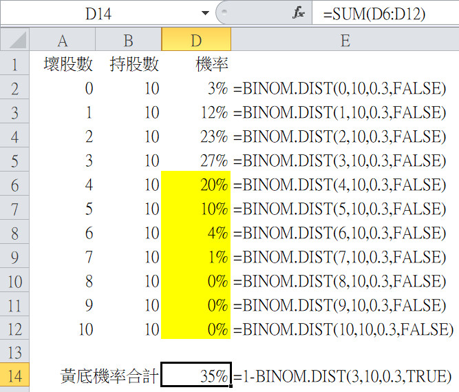 讀講稿心得與發問 - 頁 2 GUtGVaI