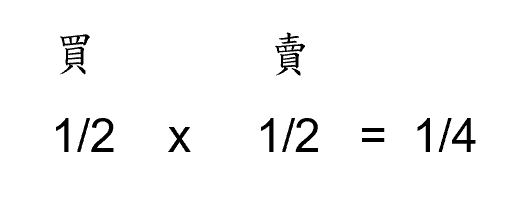 巴菲特班講稿 GXUuX7k