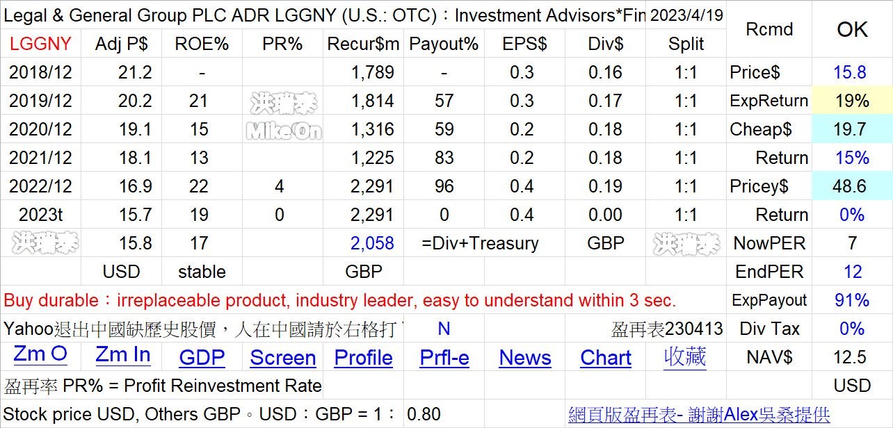 Excel版盈再表250722：匯率 - 頁 3 H6fKc0q