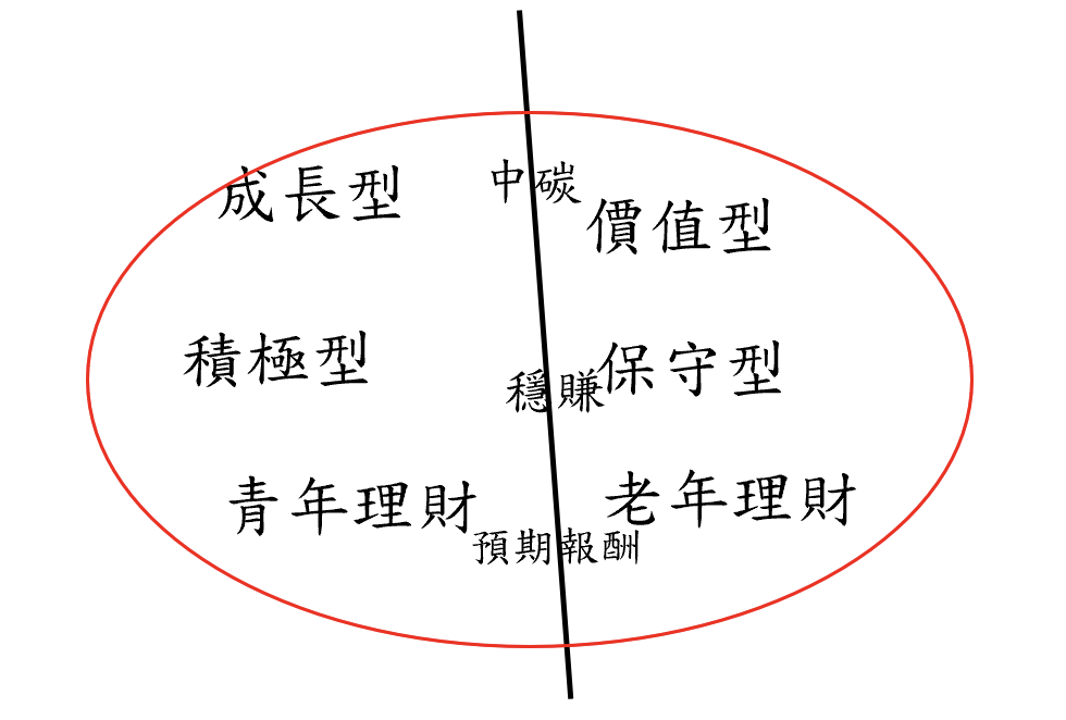 巴菲特班講稿 HmsJWDy